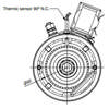 DC Motor