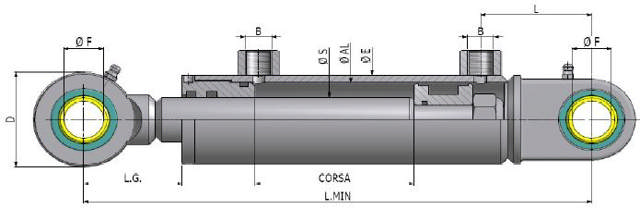 Cylinder med ledøjer