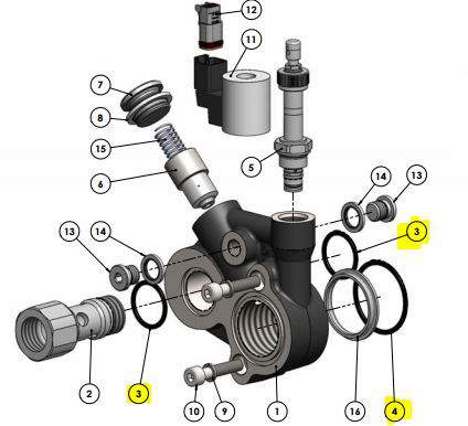 Sealset for By pass valve